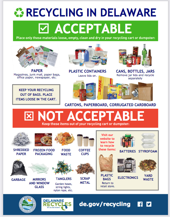 Earth Day's message resounds for 52 years Cape Gazette